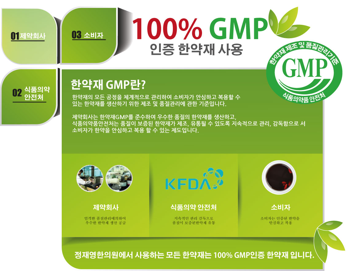 청정한약 gmp